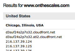 OpenDNS Results